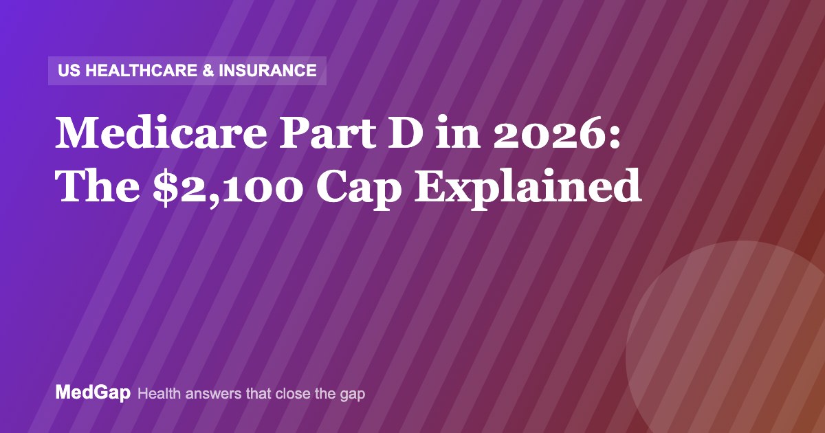Medicare Part D in 2026: The $2,100 Cap, Negotiated Drug Prices and How to Choose a Plan